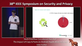 Stack Overflow Considered Harmful The Impact of Copy&Paste on Android Application Security