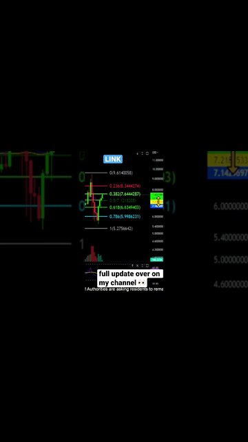 Will LINK ever break out of this macro range?!👀⬆️⬇️📈