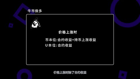 U本位和币本位合约的区别有哪些？