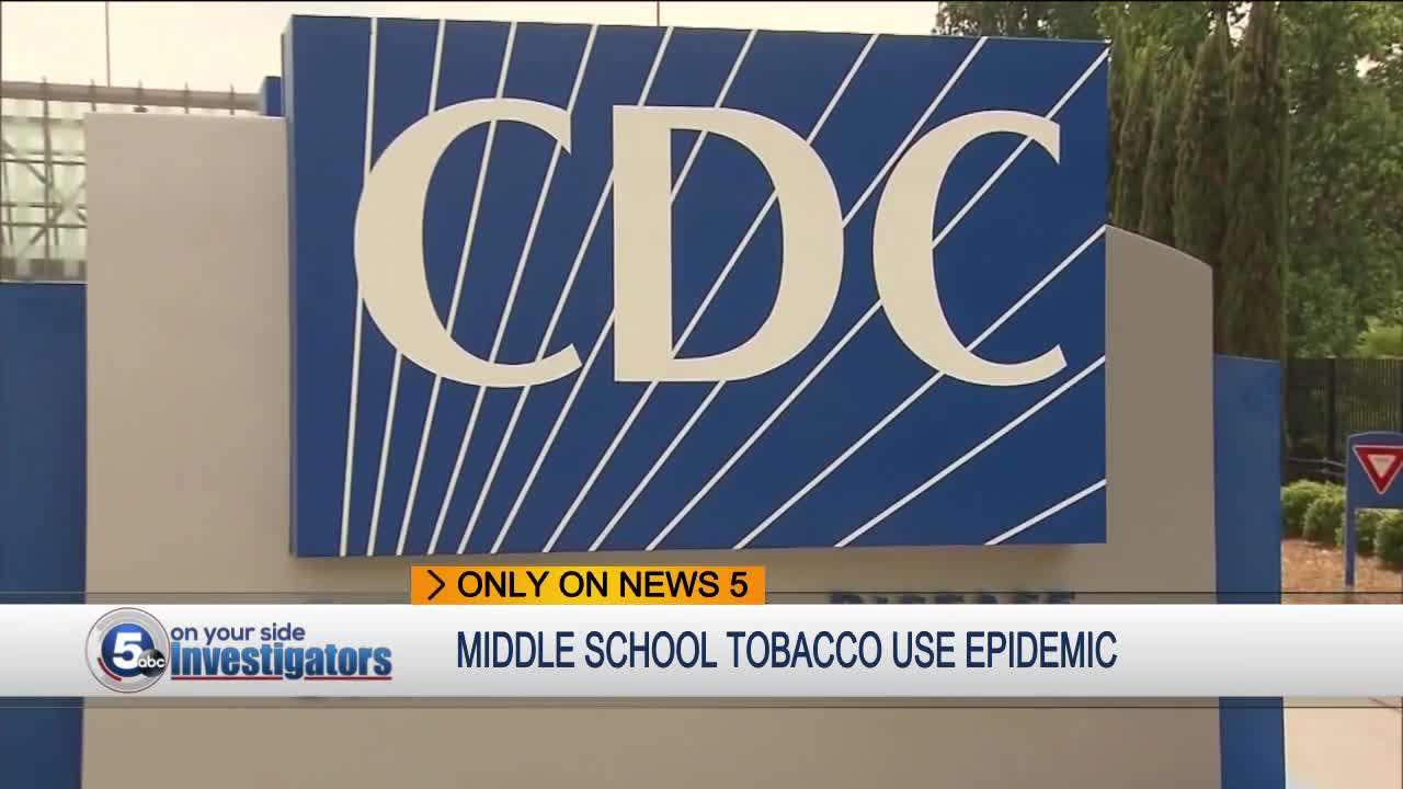 Tobacco use has doubled in Cuyahoga County middle school students since 2016