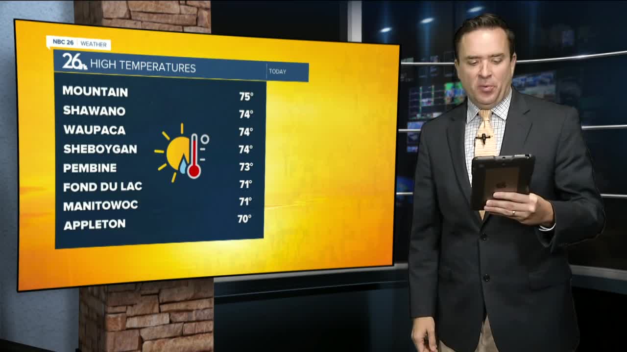 NBC 26 weather forecast