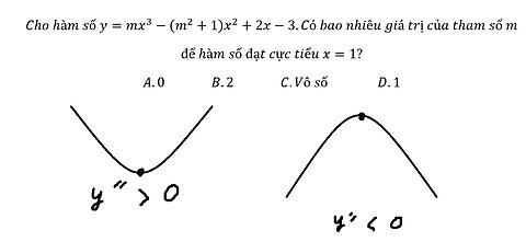 Toán 12: Điểm uốn: Cho hàm số y=mx^3-(m^2+1) x^2+2x-3.Có bao nhiêu giá trị của tham số m để cực tiểu