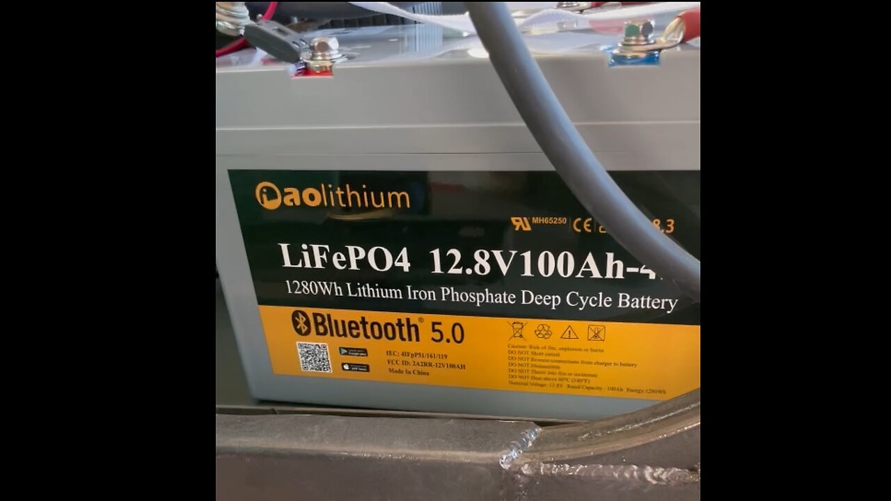 EP0038 Testing 36V EZGO w/ AO Lithium Batteries