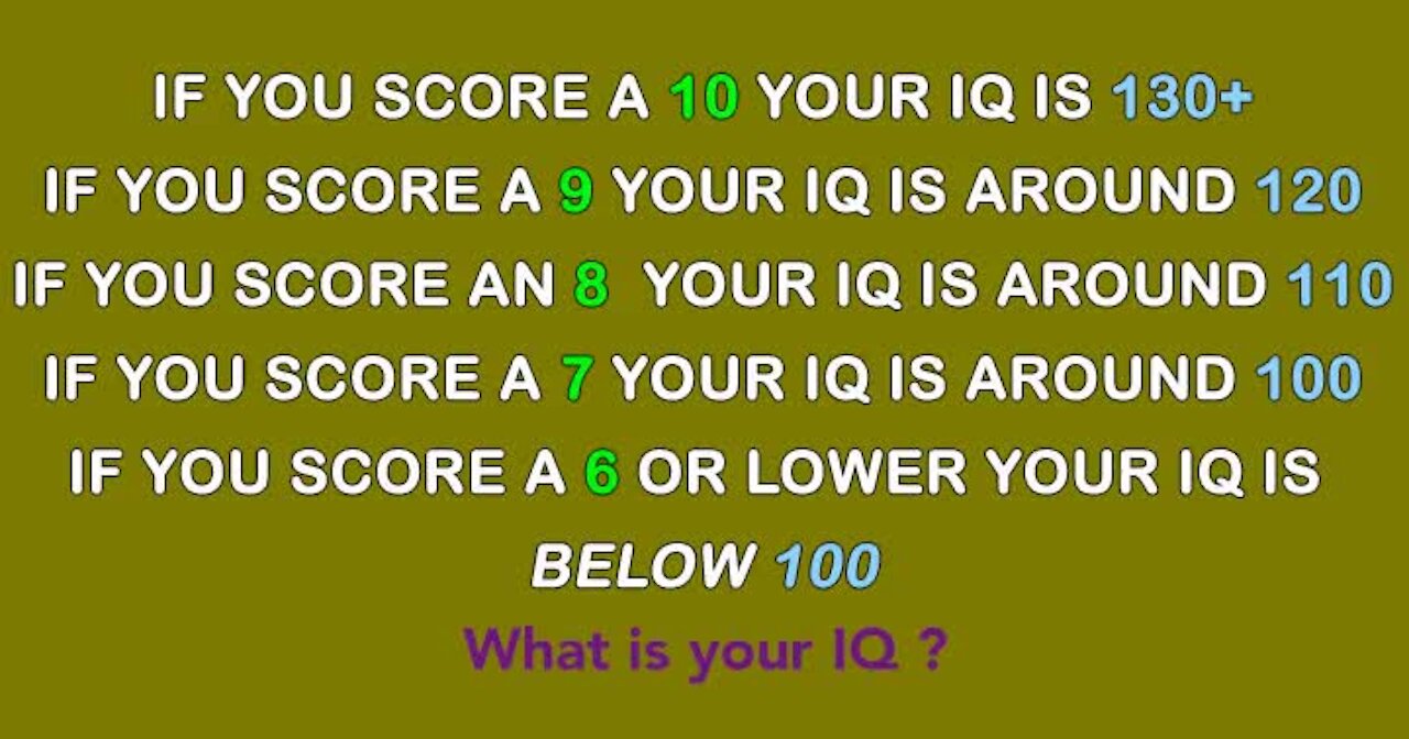 What is your IQ? #11210