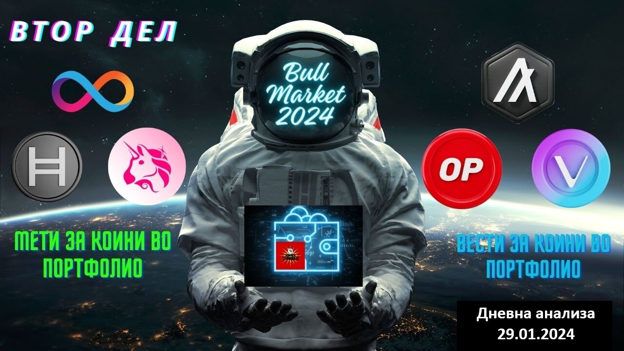 Најбитни вести и Мети за коини во нашето портфолио - BULL МАРКЕТ 2024 - Дневна анализа 29.01.2024