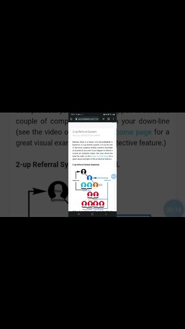 second splash| The Best Work From Home Opportunites 2023