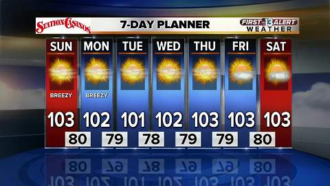 13 First Alert Las Vegas Weather for August 26 morning