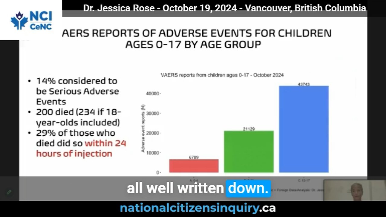 the children who died, died within 24 hours of injecting injection