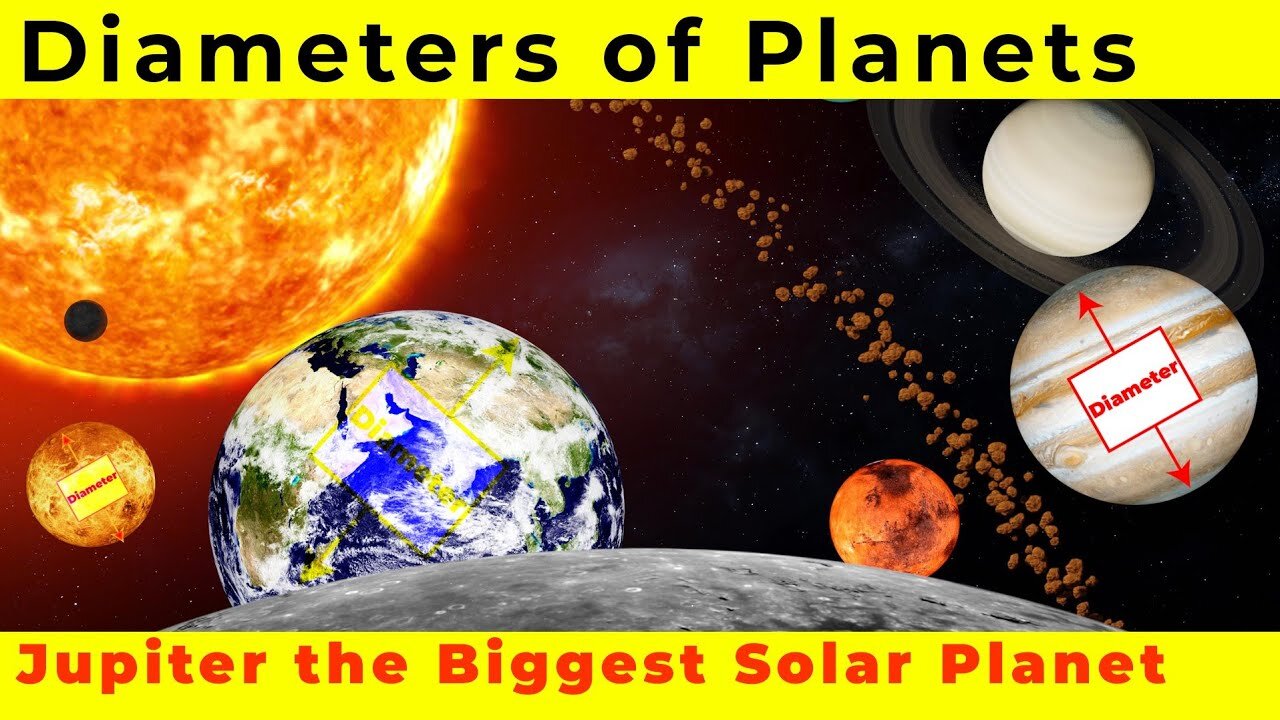 Largest Planet of Solar System