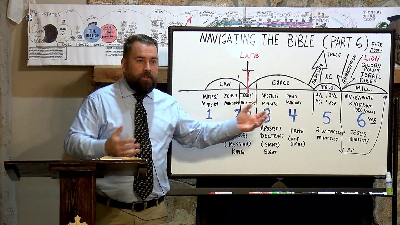 Navigating the Bible PART 6