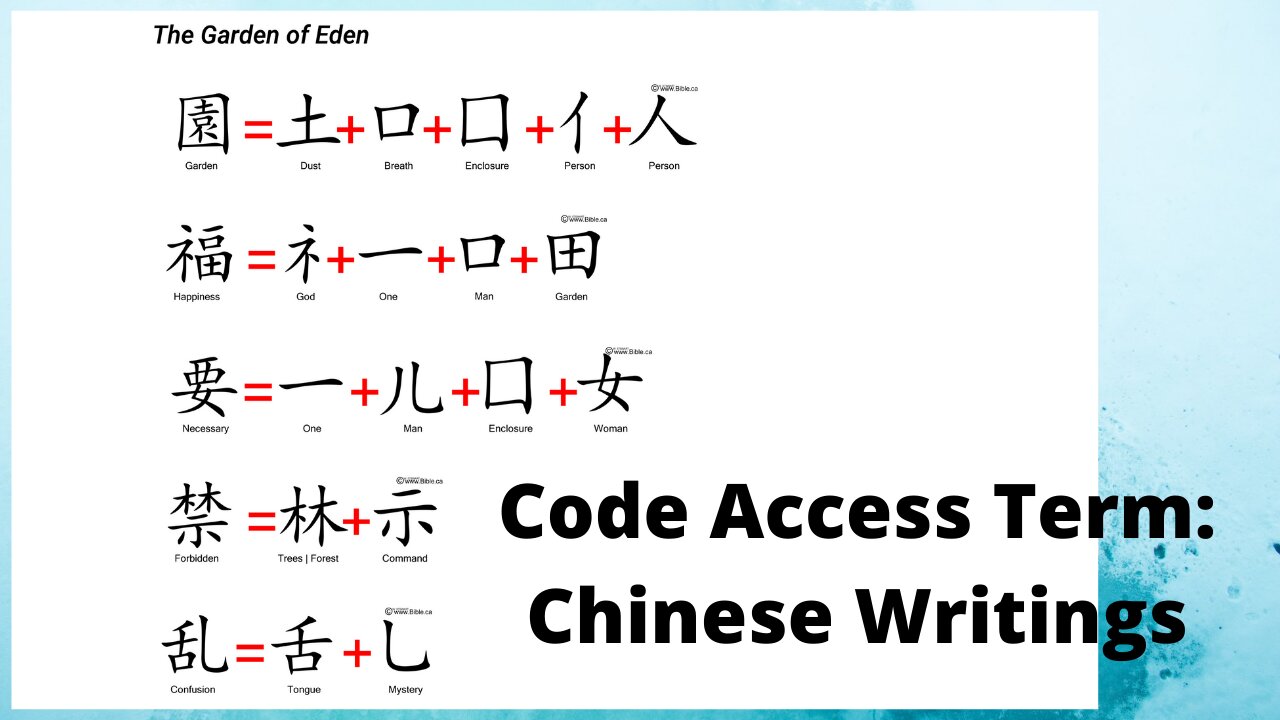 Revealing Bible Codes Presentation on 'Chinese Writings'