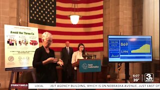 COVID vaccine distribution timeline for Nebraska