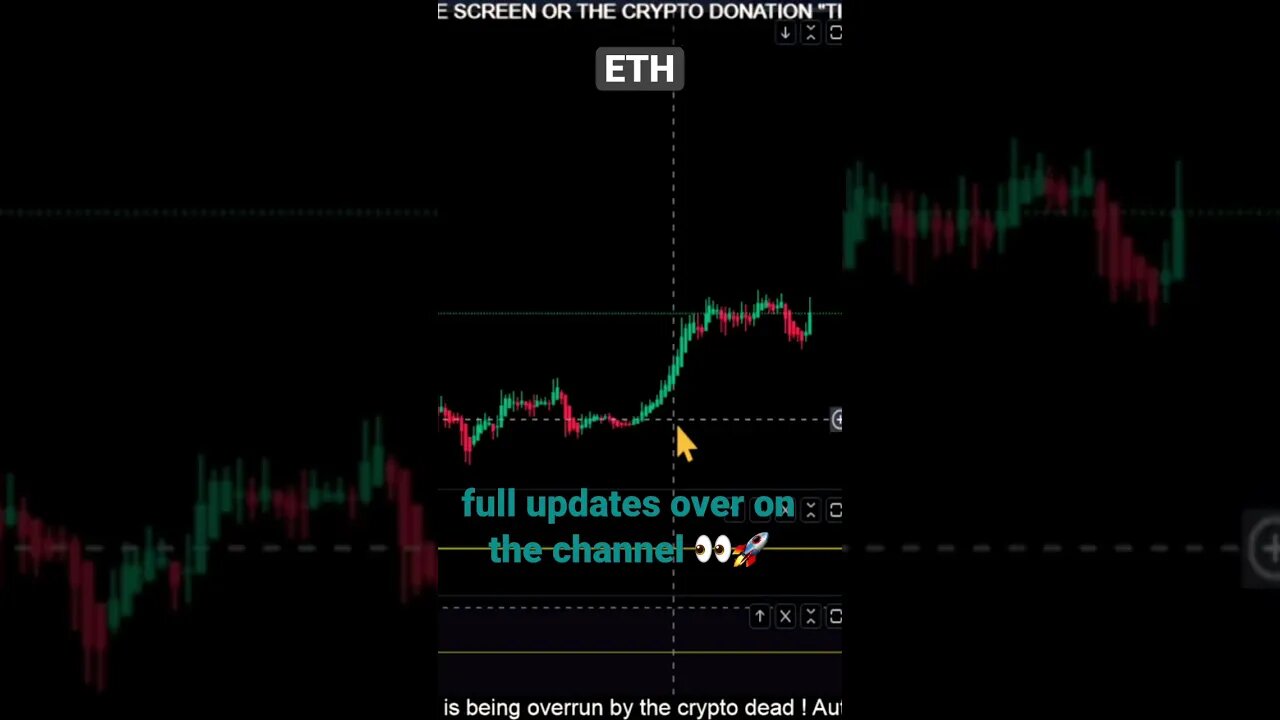 ETH Pumping!? Needs to break 1700!🚨👀🚀