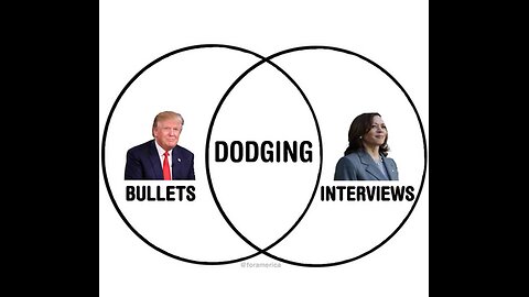 liberal satanic democrat cult klan Kamala BANS VOTER QUESTIONS! Campaign Fake Town Hall DISASTER!