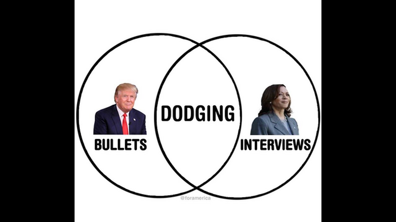 liberal satanic democrat cult klan Kamala BANS VOTER QUESTIONS! Campaign Fake Town Hall DISASTER!