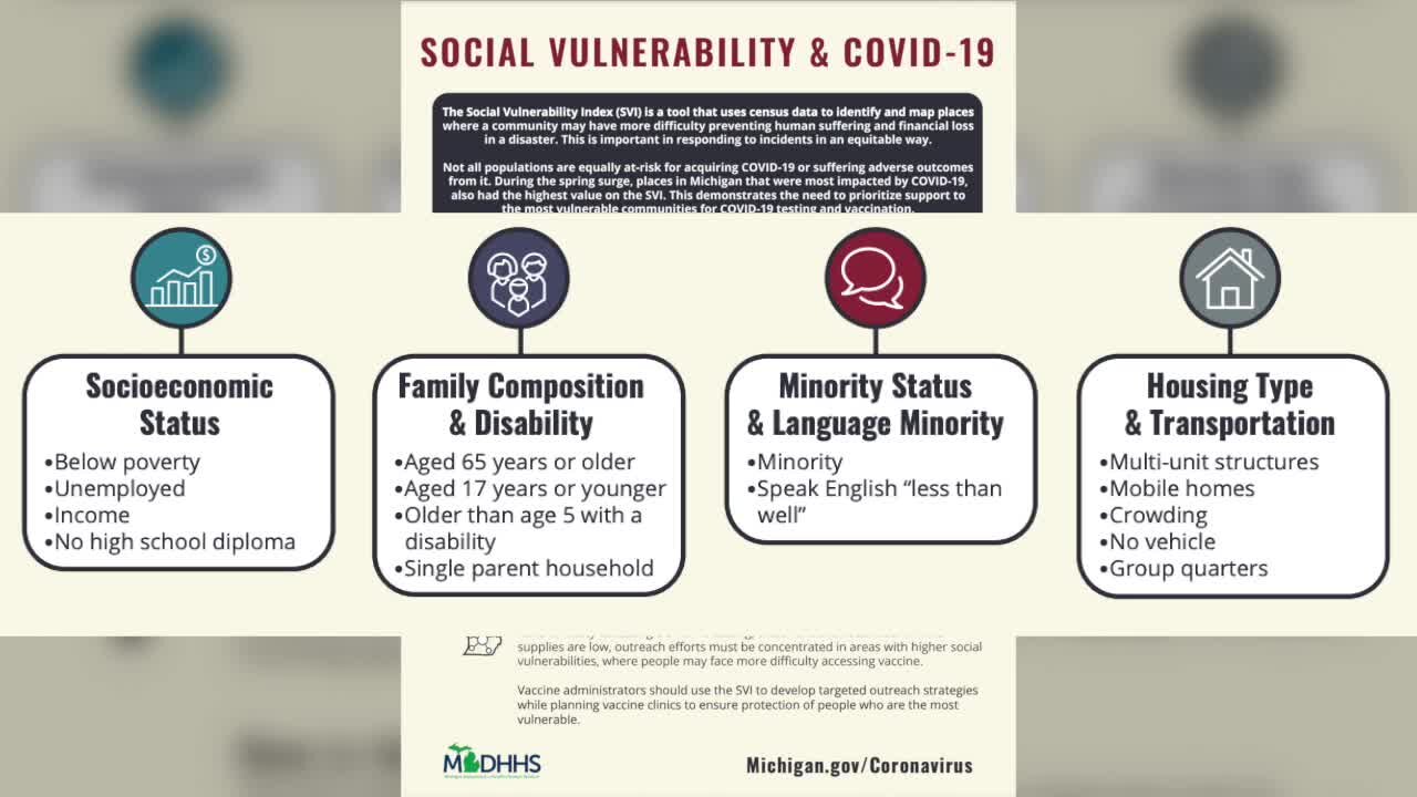 Lansing programs stepping up outreach for COVID-19 resources in vulnerable communities