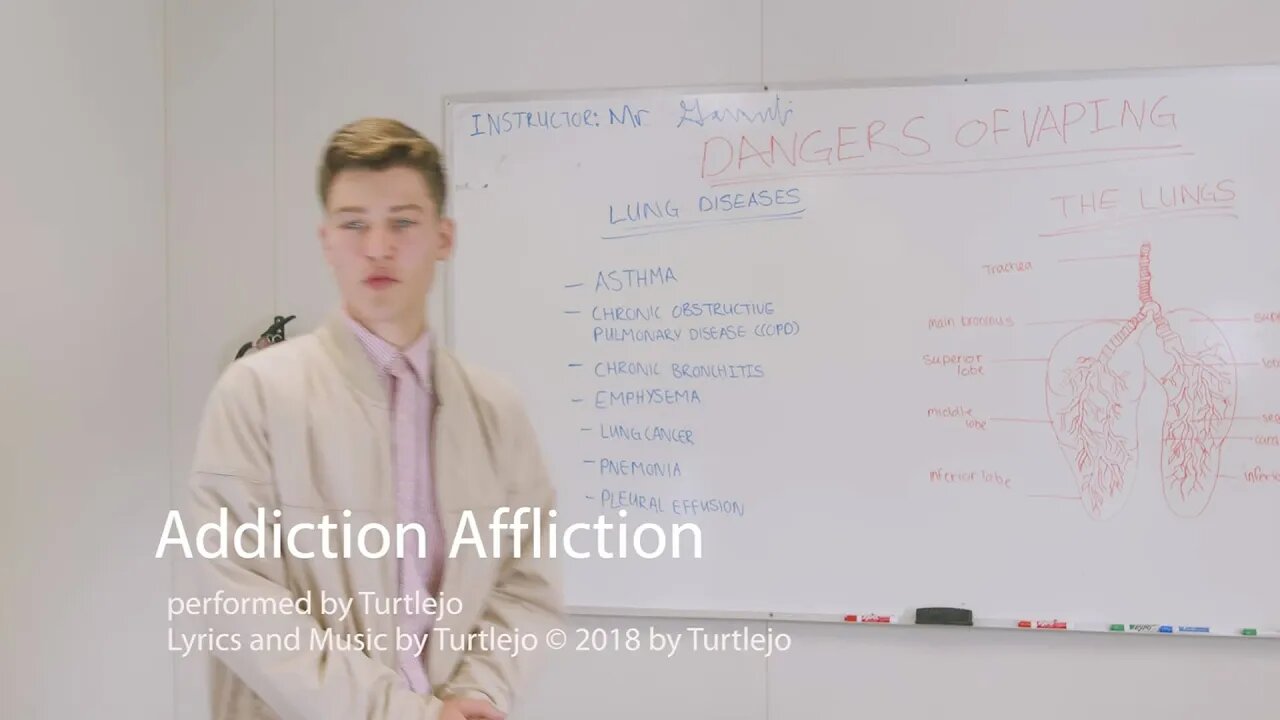 Addiction = Affliction Music Video