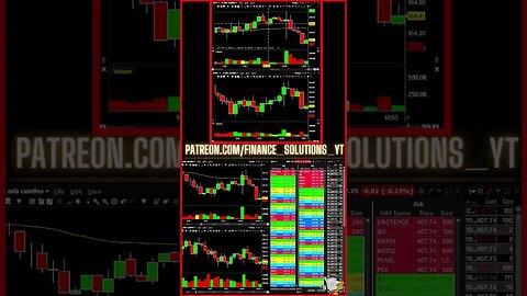 FINANCE SOLUTIONS-YT #shorts