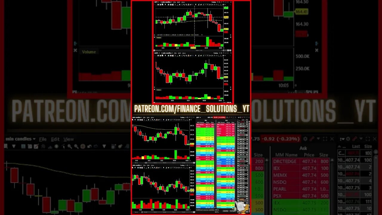 FINANCE SOLUTIONS-YT #shorts