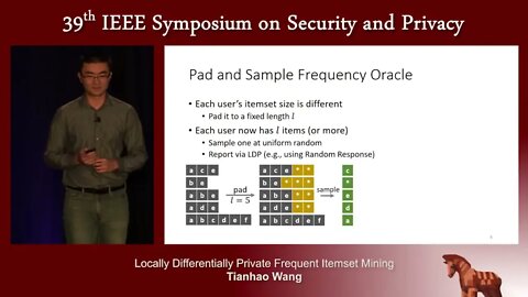 Locally Differentially Private Frequent Itemset Mining