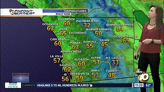 10News Pinpoint Weather with Meteorologist Megan Parry