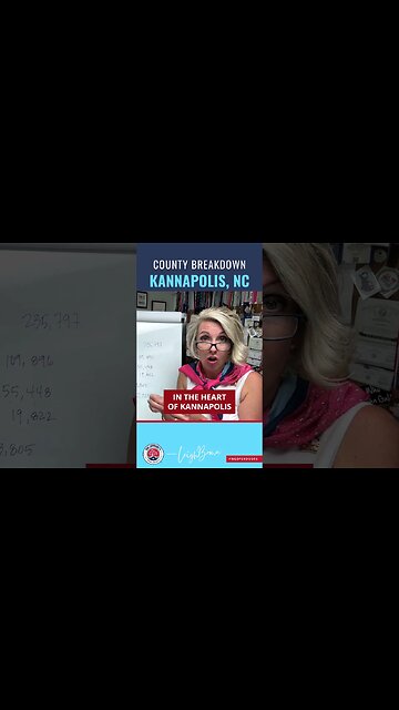 Discover Kannapolis, NC