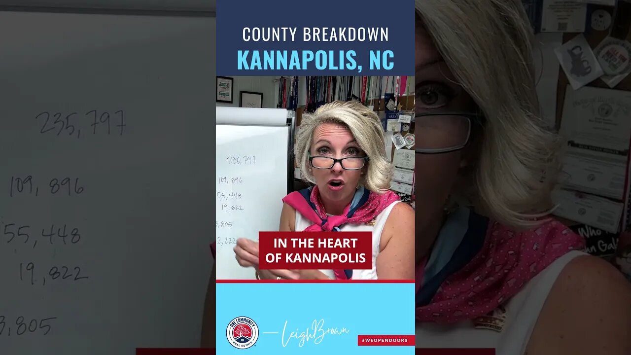 Discover Kannapolis, NC