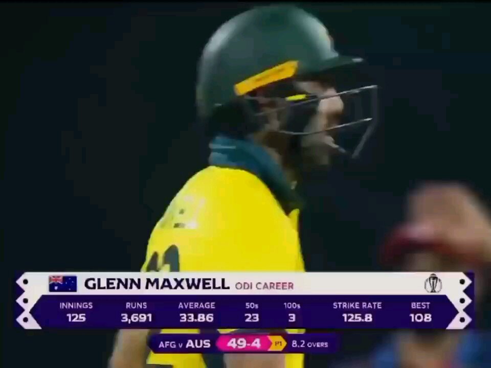 Glenn Maxwell 201*