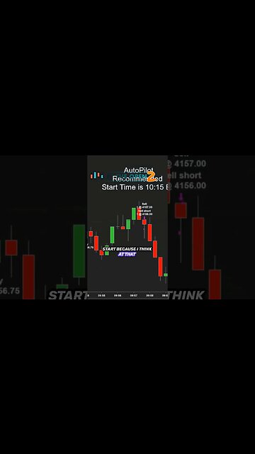 The Power Hour🕒Uncover the Best Hour of the Trading Day for Explosive Results