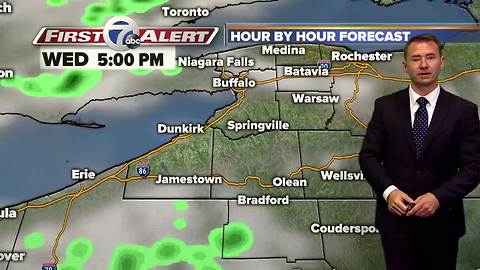 7 First Alert Forecast 08/30/17