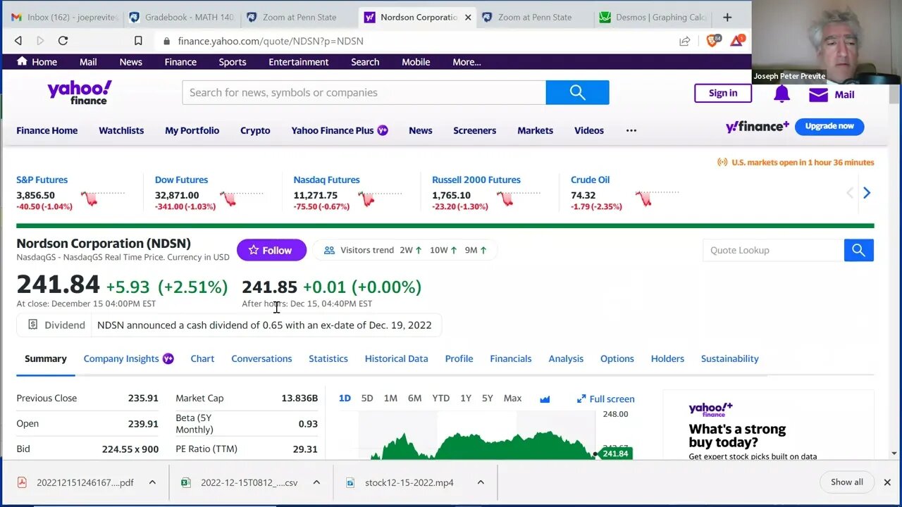 today's daily stock tip 12/16/2022 (in a minute)