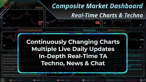 TNT Market Dashboard