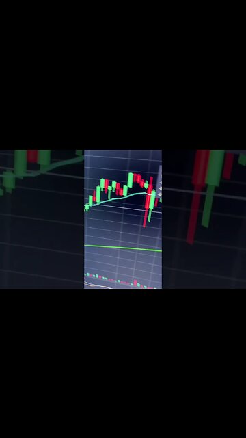 How to find supply and demand zone quickly ⚠️ #stocks #invest #daytrading