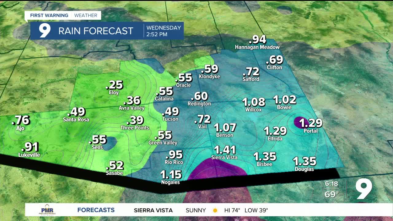 Highs 10 to 15° above average for the weekend