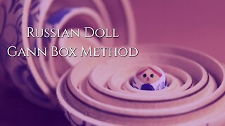 Russian Doll Gann Box Method