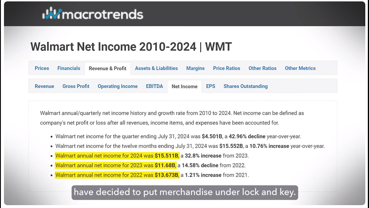 Walmart is stealing from you hoping you don't notice