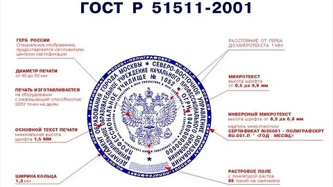 Свежайший ответ по поводу печатей по ГОСТ р 51511-2001 в удостоверениях МВД...