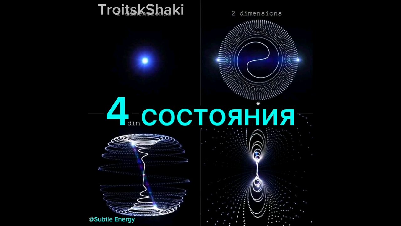 4 состояния