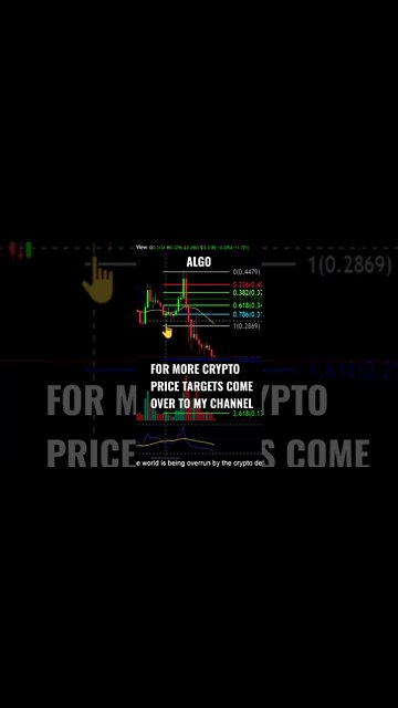 ALGO price prediction! What to watch!👀🧟‍♂️🙌