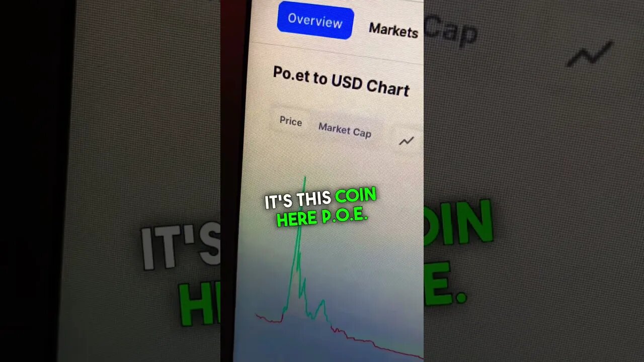 THE WORST CRYPTO CHART!