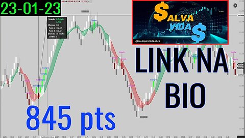 Entrada do Indicador Salva Vidas em 23/01/2023 - Masqueico Trader #shorts
