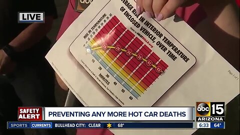 Tempe fire officials see how quickly temperatures rise in hot cars