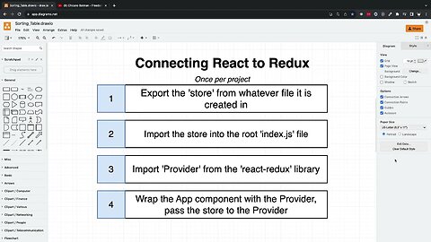 Connecting React to Redux Toolkit (299)