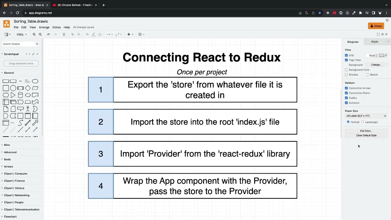 Connecting React to Redux Toolkit (299)