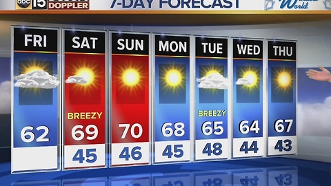 Web weather mid-day Thursday December 2, 2016