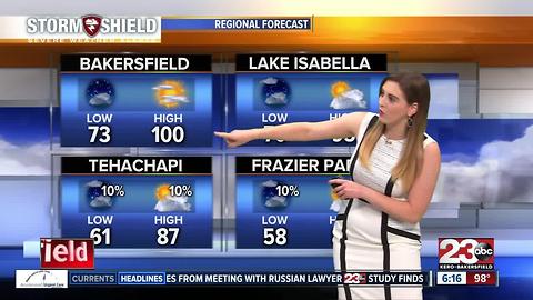 23ABC PM Weather Update 7/25/17