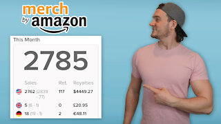 INTERVIEW: Turning Amazon Merch Profit Into an Amazon FBA Business