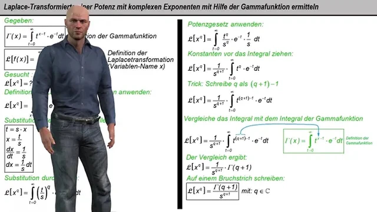 Laplace-Transformation via Gammafunktion ► Teil 2 (Beweis)