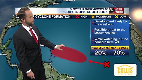 Tracking the Tropics | August 1 AM Update