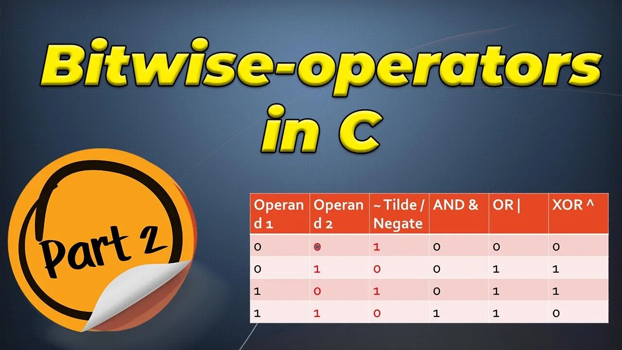 Bitwise operators in C Programming Language Part 2